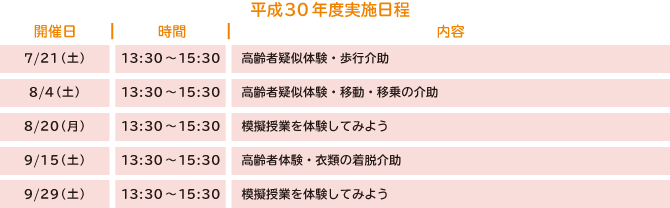 オープンキャンパススケジュール